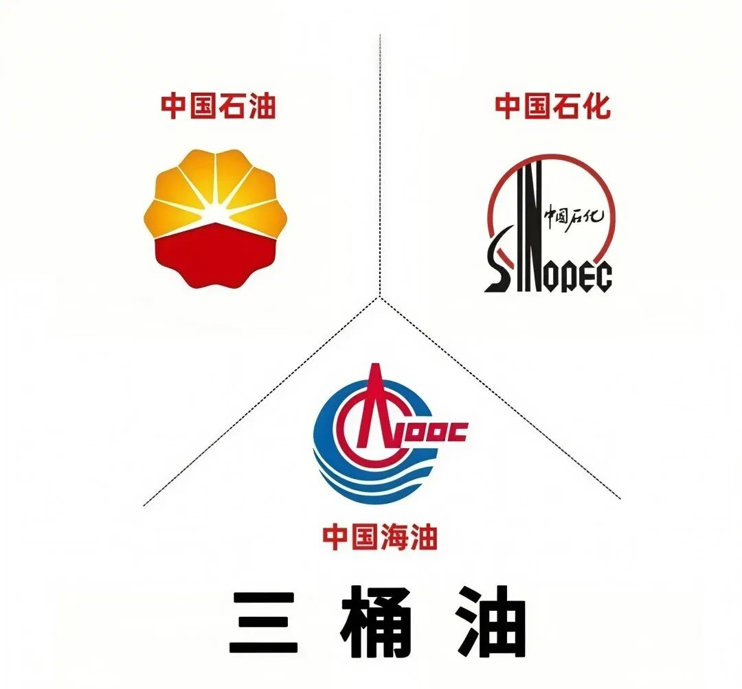 投资超4500亿元，2026年“中石油、中石化、中海油”项目布局梳理